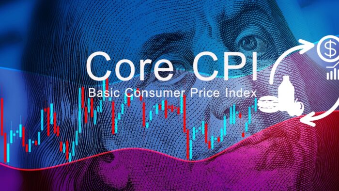 Investors Cheer Core CPI, Neglect Headline: Jan. 15, 2025