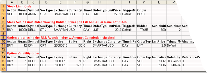 Basket Orders example 2