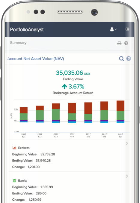 The best share trading platforms of 2020